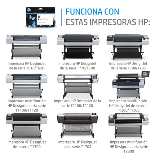 HP Designjet T610/1100 Cartucho Negro mate nº72 (130ml)