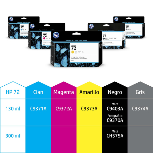 HP Designjet T-610/1100 Cartucho Gris nº72 (130ml)