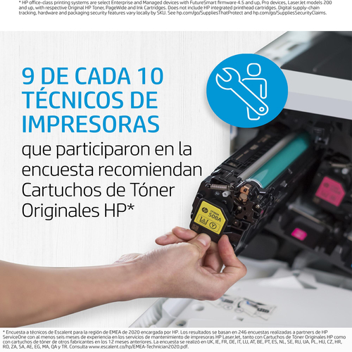 HP Laserjet CP1210/1215/1510/1515/1518NI,CM1312 Toner Magenta con ColorSphere Nº125A