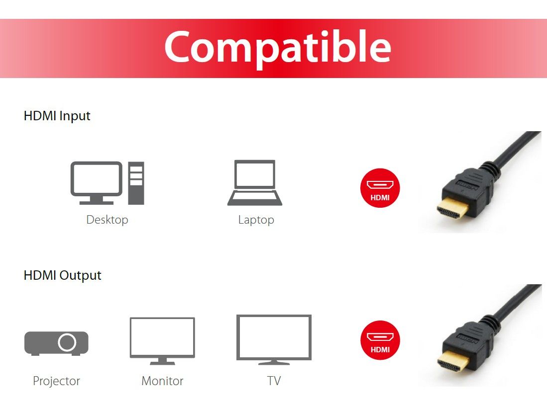 EQUIP CABLE HDMI 1.4 , 5.0M, 4K/30HZ