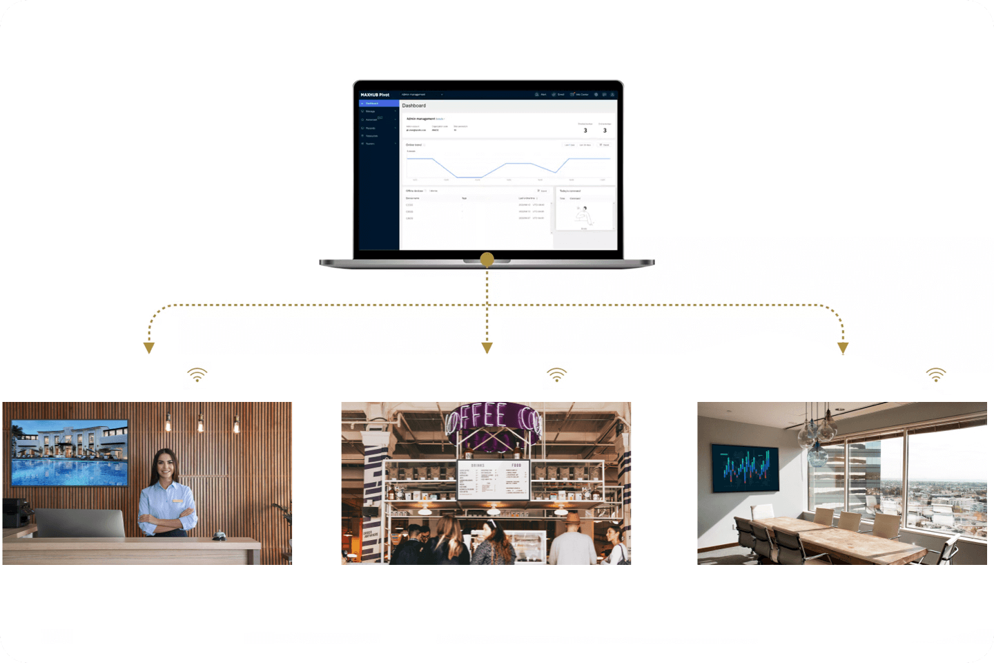 MAXHUB DISPLAY 43" 4K DISPLAY, ANTI-GLARE ,  4G RAM, 32G, WIFI-6