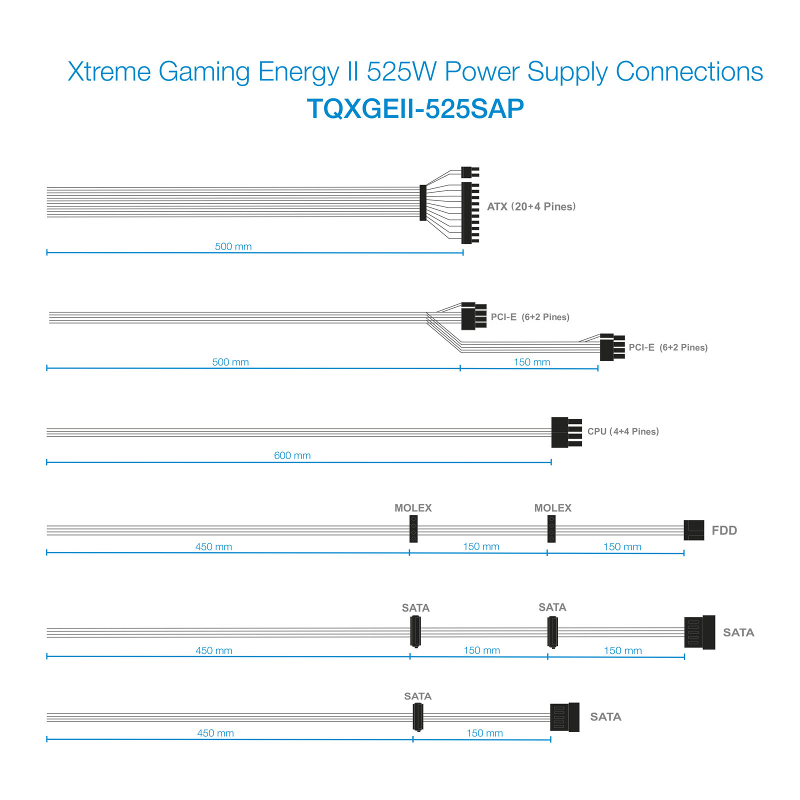 TOOQ FUENTE GAMING 525W ATX12V V2.31 APFC 82+ LED ON/OFF- Descatalogado