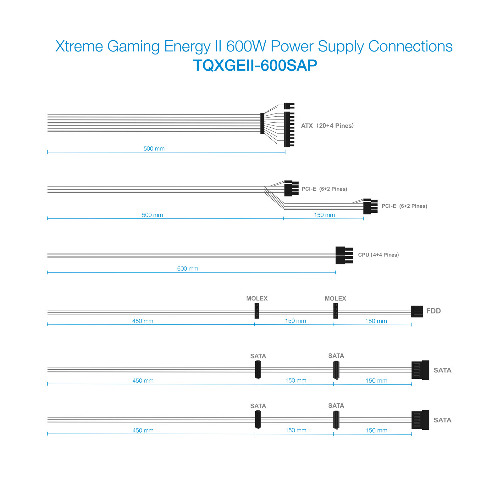 TOOQ FUENTE GAMING 600W ATX12V V2.31 APFC 82+ LED ON/OFF- descatalogado