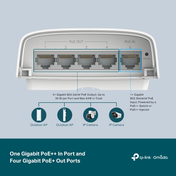 TP-LINK Switch Omada Smart de 5 puertos Gigabit, 1 PoE++ In y 4 PoE+ Out para exterior