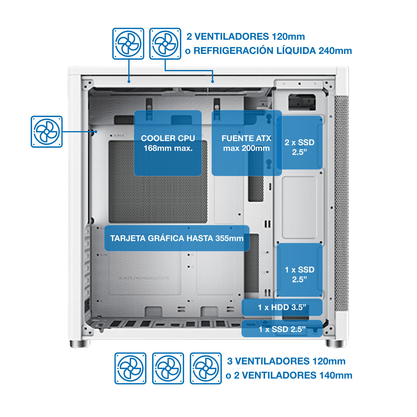 COOLBOX CAJA ATX MP1 BLANCA FULL MESH SIN FTE