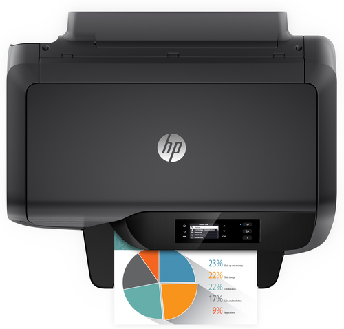 HP impresora inkjet Officejet Pro 8210 ***descatalogada****