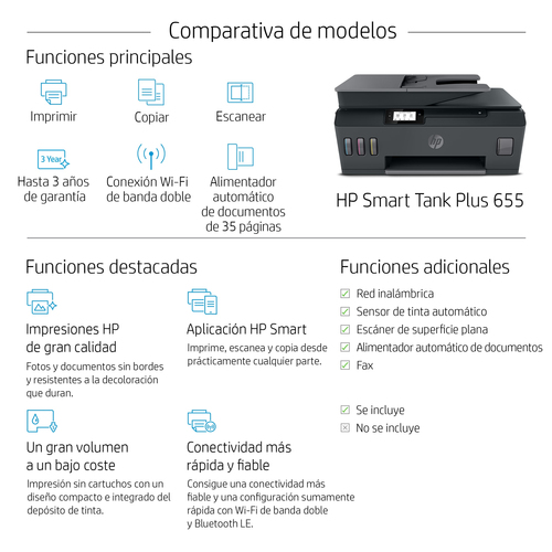 HP multifuncion inkjet Smart Tank Plus 655