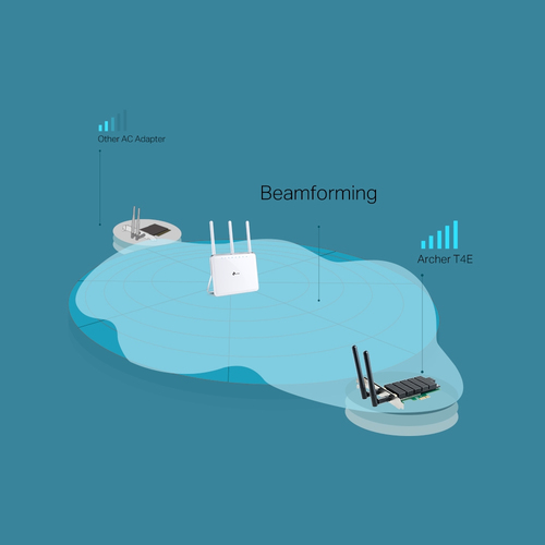 TP-LINK AC1200 Wi-Fi PCI Express Adapter, 867Mbps at 5GHz + 300Mbps at 2.4GHz, Beamforming