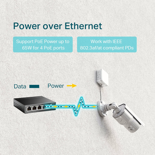 TP-LINK 5-Port Gigabit Desktop Switch