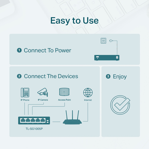 TP-LINK 5-Port Gigabit Desktop Switch