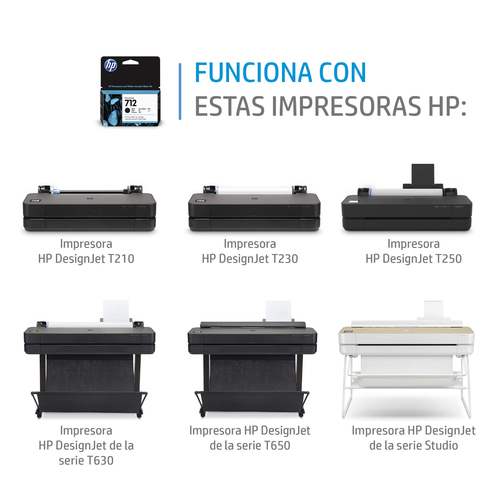 HP DesignJet T200/T600, Cartucho Cian 712