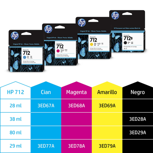 HP DesignJet T200/T600, Cartucho Cian 712