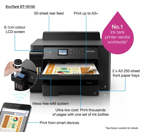 EPSON IMPRESORA A3+ EcoTank ET-16150