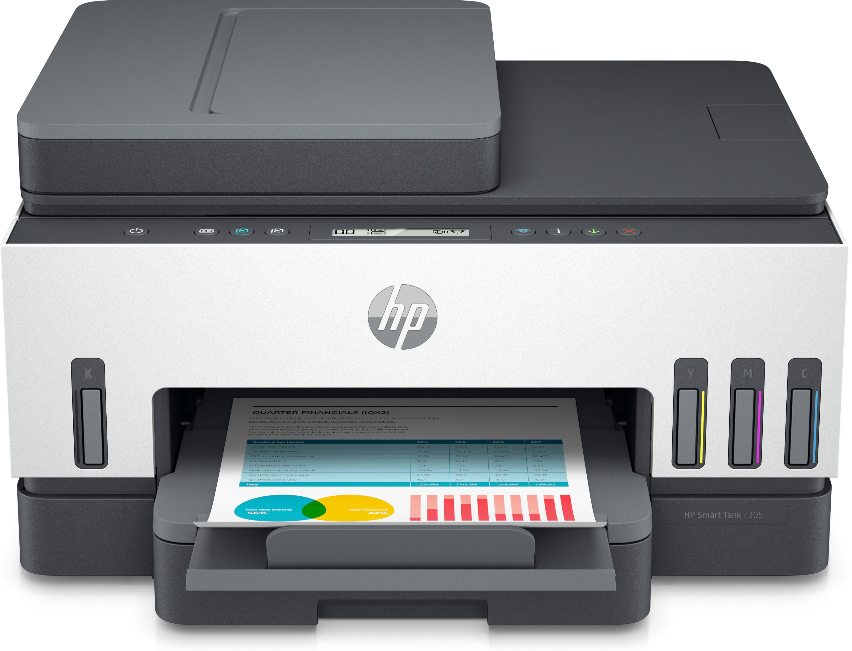 HP multifuncion inkjet Smart Tank 7305