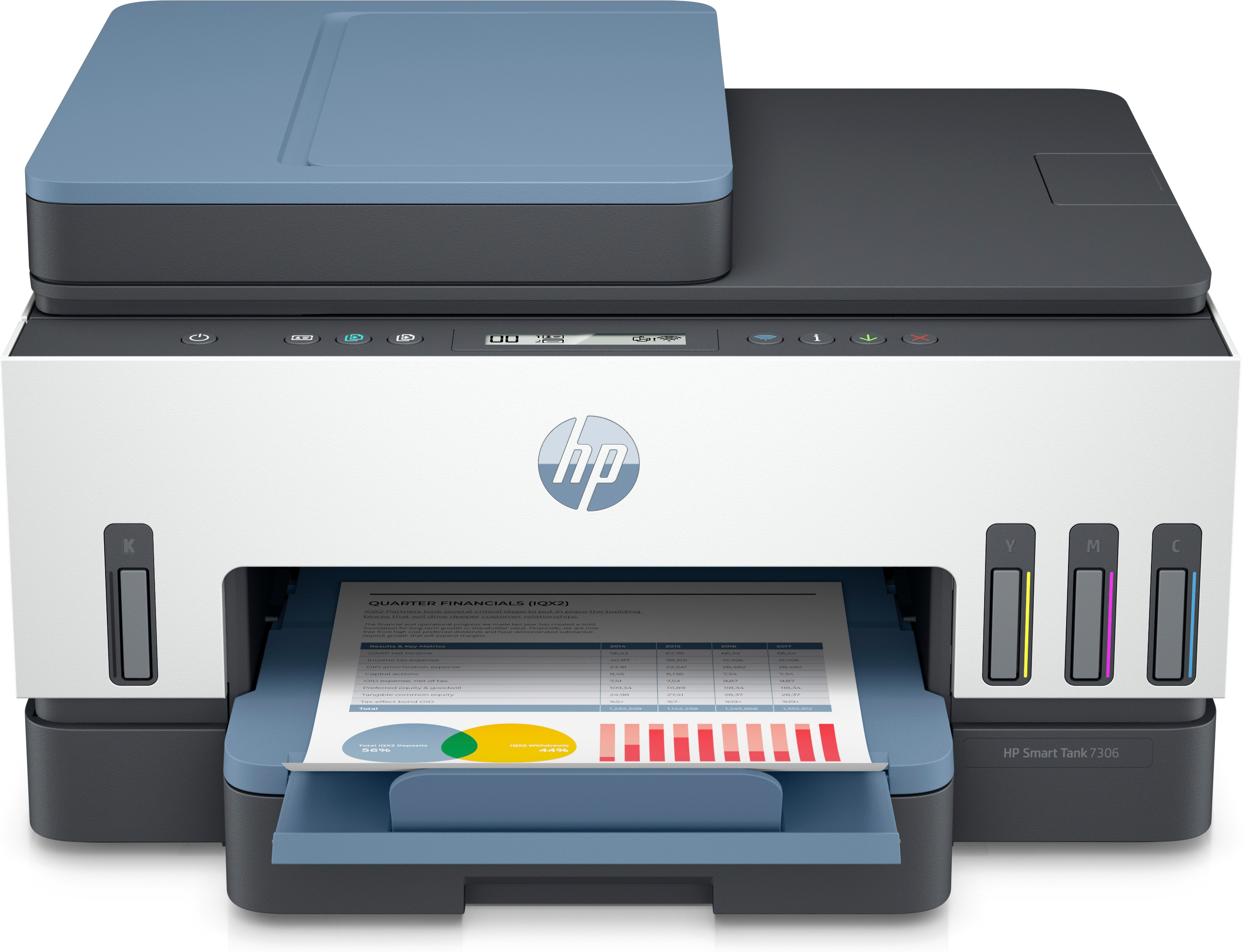 HP multifuncion inkjet Smart Tank 7306