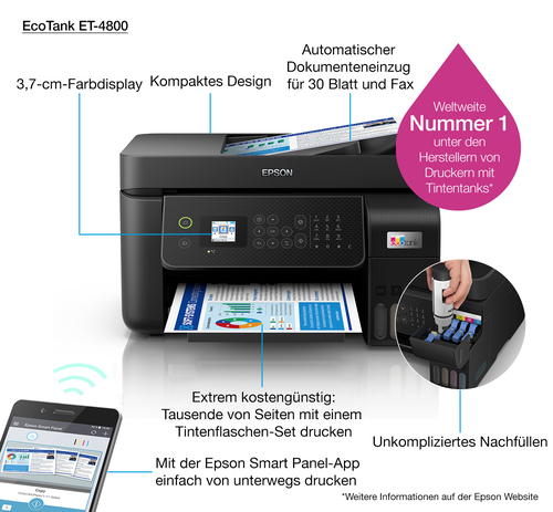 EPSON Multifuncional inkjet A4 EcoTank ET-4800