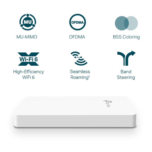 TP-LINK Punto de acceso Wi-Fi 6 de doble banda con placa de pared AX1800