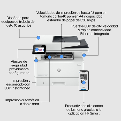 HP multifuncion laser monocromo LaserJet Pro MFP 4102dw