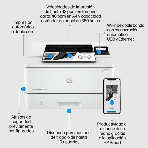 HP impresora laser monocromo LaserJet Pro 4002dn