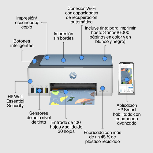 HP Smart Tank 5106 AIO