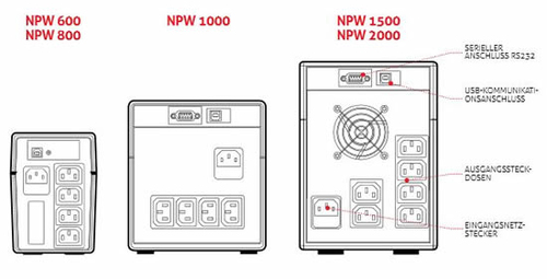 RIELLO SAI NETPOWER 1500 USB & SERIE DISPLAY 6 IEC INTERACTIVO