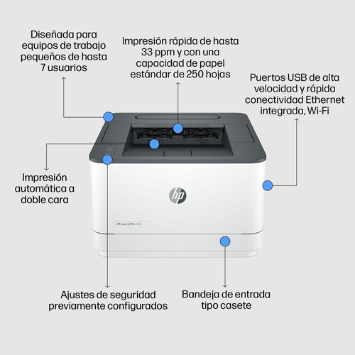 HP impresora laser monocromo LaserJet Pro 3002dw