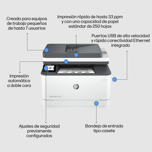 HP Multifuncion laser monocromo LaserJet Pro 3102fdn