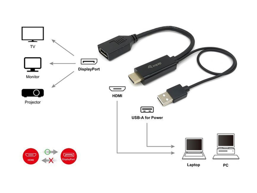 EQUIP ADAPTADOR HDMI MACHO A DISPLAY PORT HEMBRA