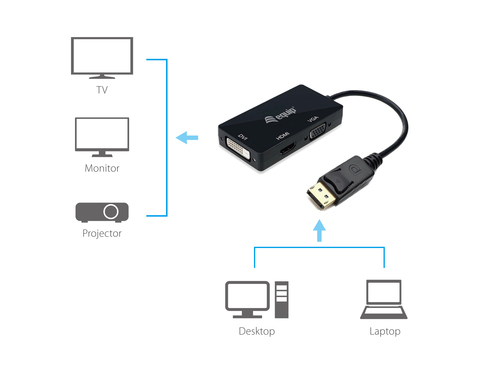 EQUIP ADAPTADOR DISPLAYPORT A VGA / HDMI / DVI