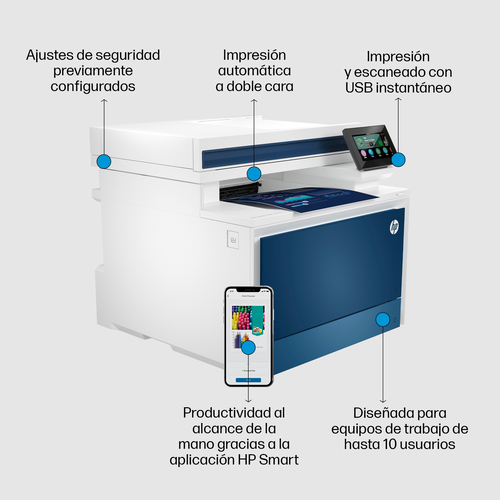 HP Multifuncion laser color LaserJet Pro MFP 4302FDW