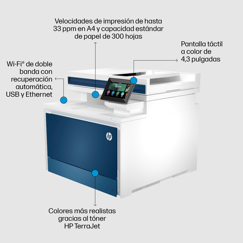 HP Multifuncion laser color LaserJet Pro MFP 4302FDW