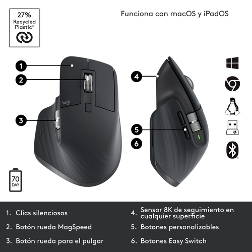 LOGITECH MOUSE RATON ERGO MX MASTER 3S Inalambrico Ergonomico de alto rendimiento